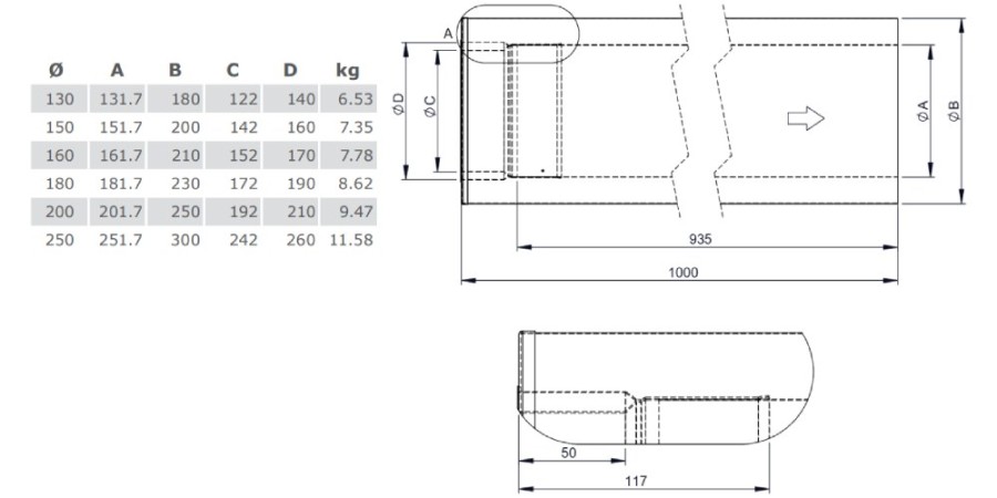 Anteprima: Canna Fumaria - Tubo 1000 mm per il collegamento canna fumaria/stufa - doppia parete - TEC-DW-Standard