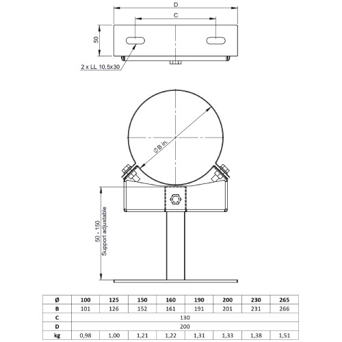 Anteprima: Canna fumaria coassiale - Staffa di fissaggio 50-150 mm - Tecnovis TWIN-P