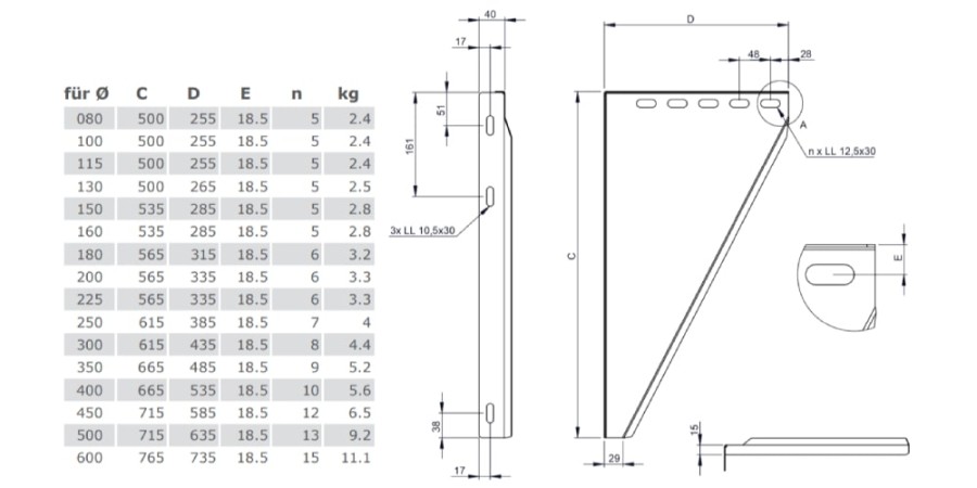 Anteprima: Canna Fumaria - Coppia alette di supporto regolabili 50 - 150 mm - doppia parete - TEC-DW-Standard